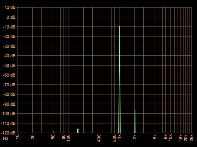 1V rms into 64R - 2.png