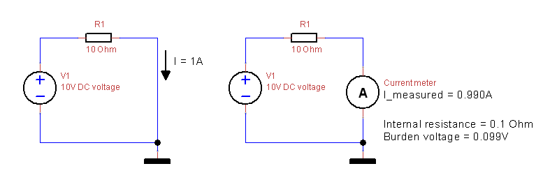 1_How can it be current measurement.png