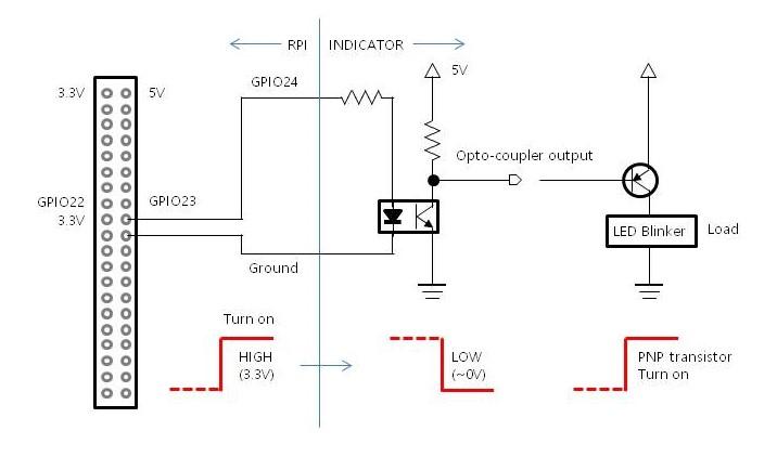 1_Opto_interface.jpg