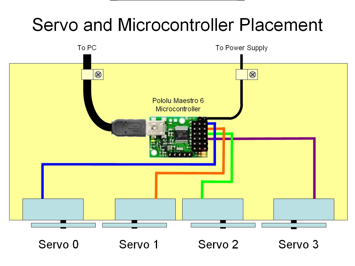 2 - 2 -Servo and Microcontroller Placement.jpg