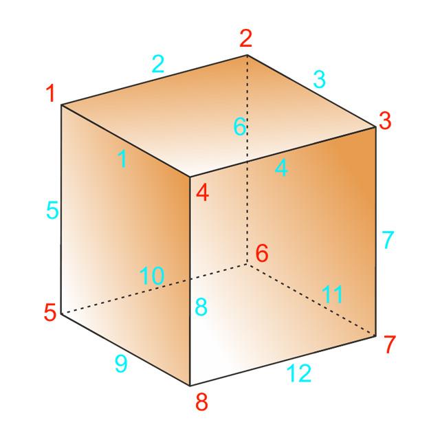 2 cube.jpg