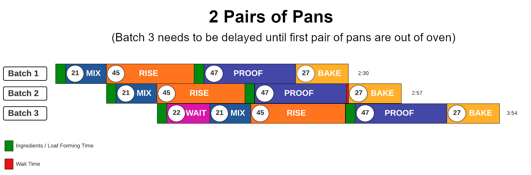 2 pan pairs.png