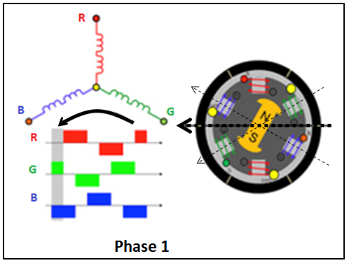 2 phase 1.PNG