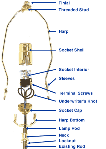 2-DIY-Lamp.gif