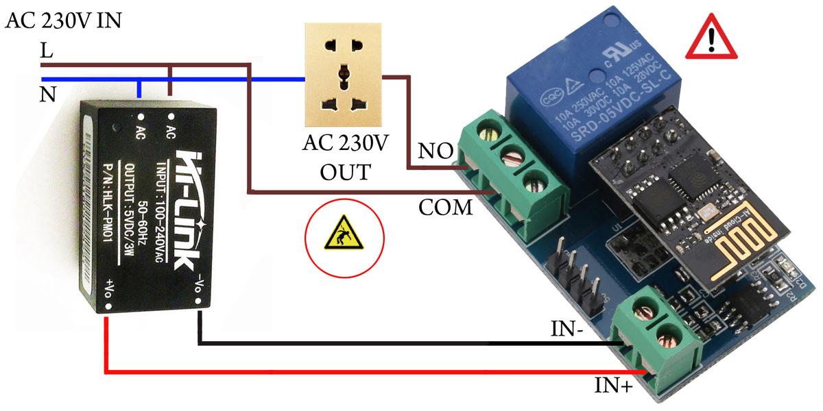 2-Hardware Setup.jpg