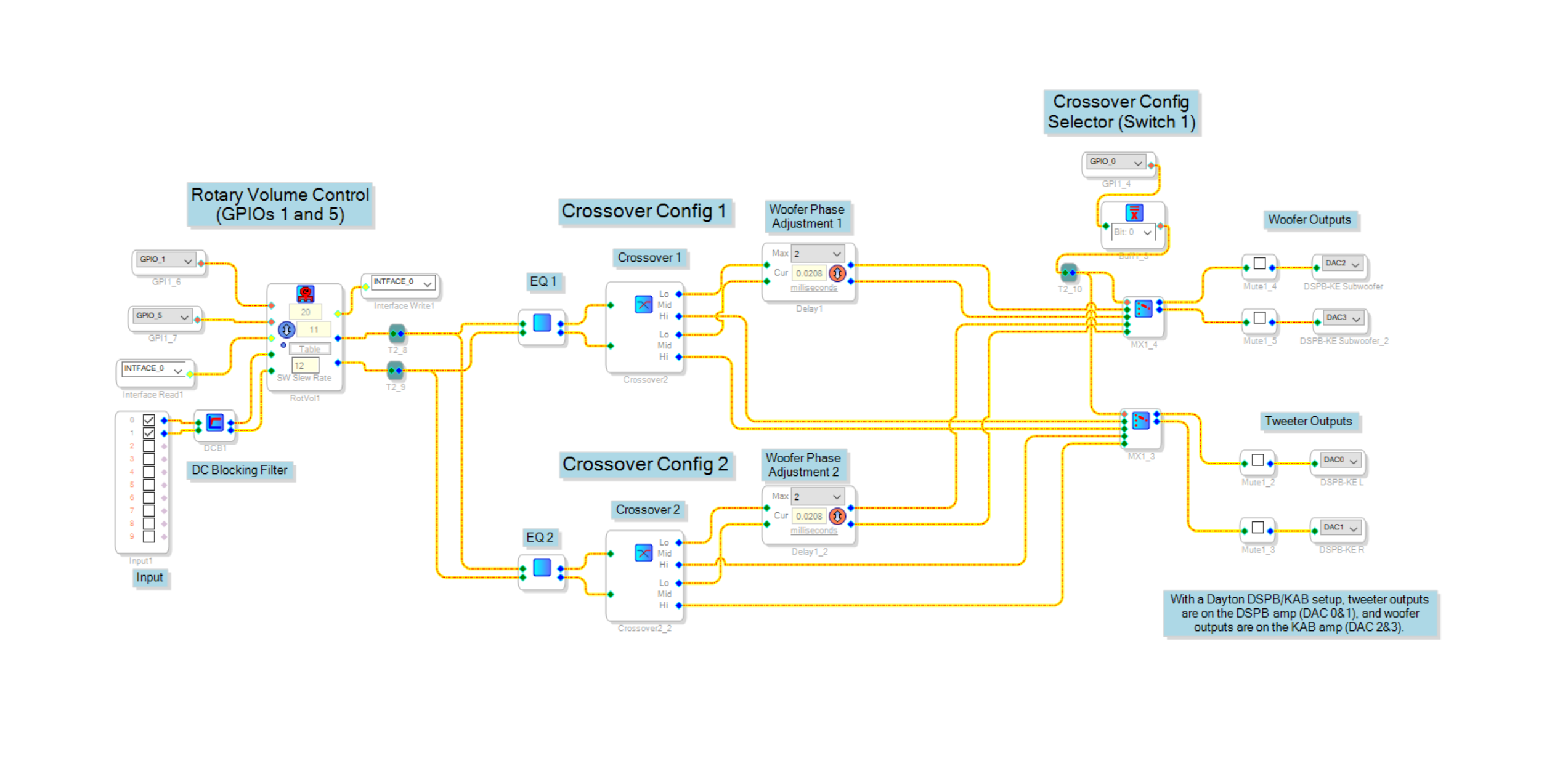 2-way Active Speaker Dev Kit- Rotary Volume Control.png