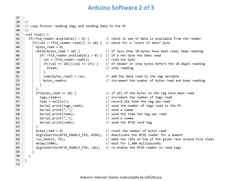 20 - 2 - Arduino Internet Gizmo Software.PNG