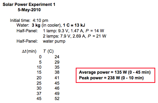 20-SolarTest-1.png