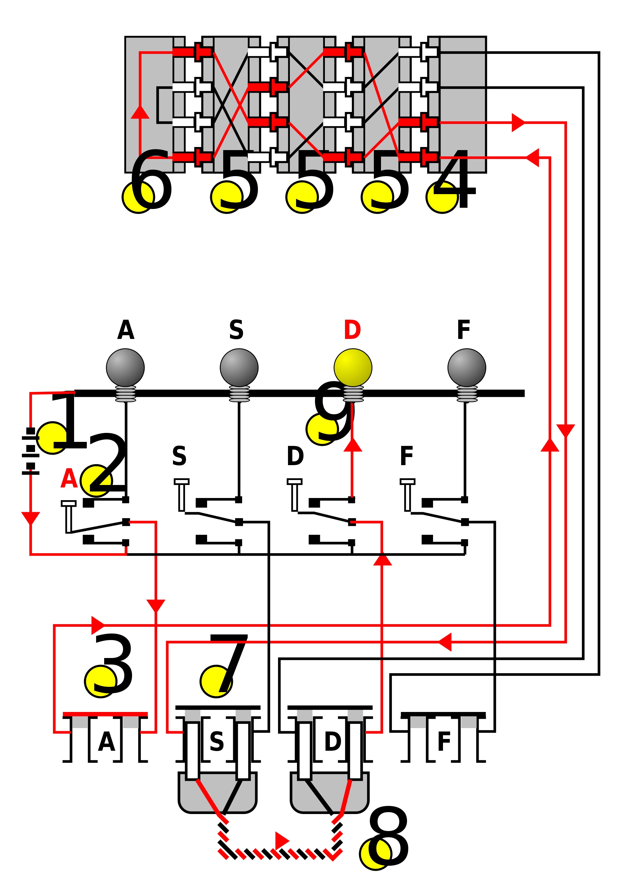 2000px-Enigma_wiring_kleur_svg.jpg