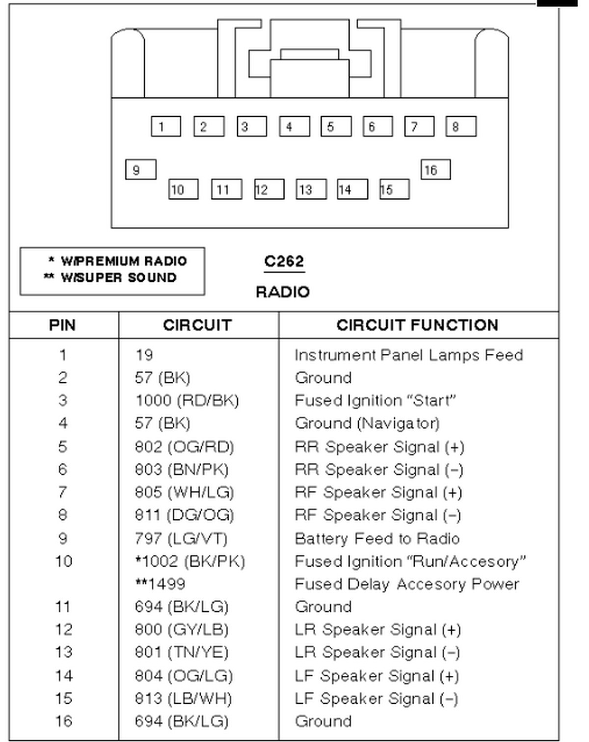 2003 Ford wiring connector radio.jpg