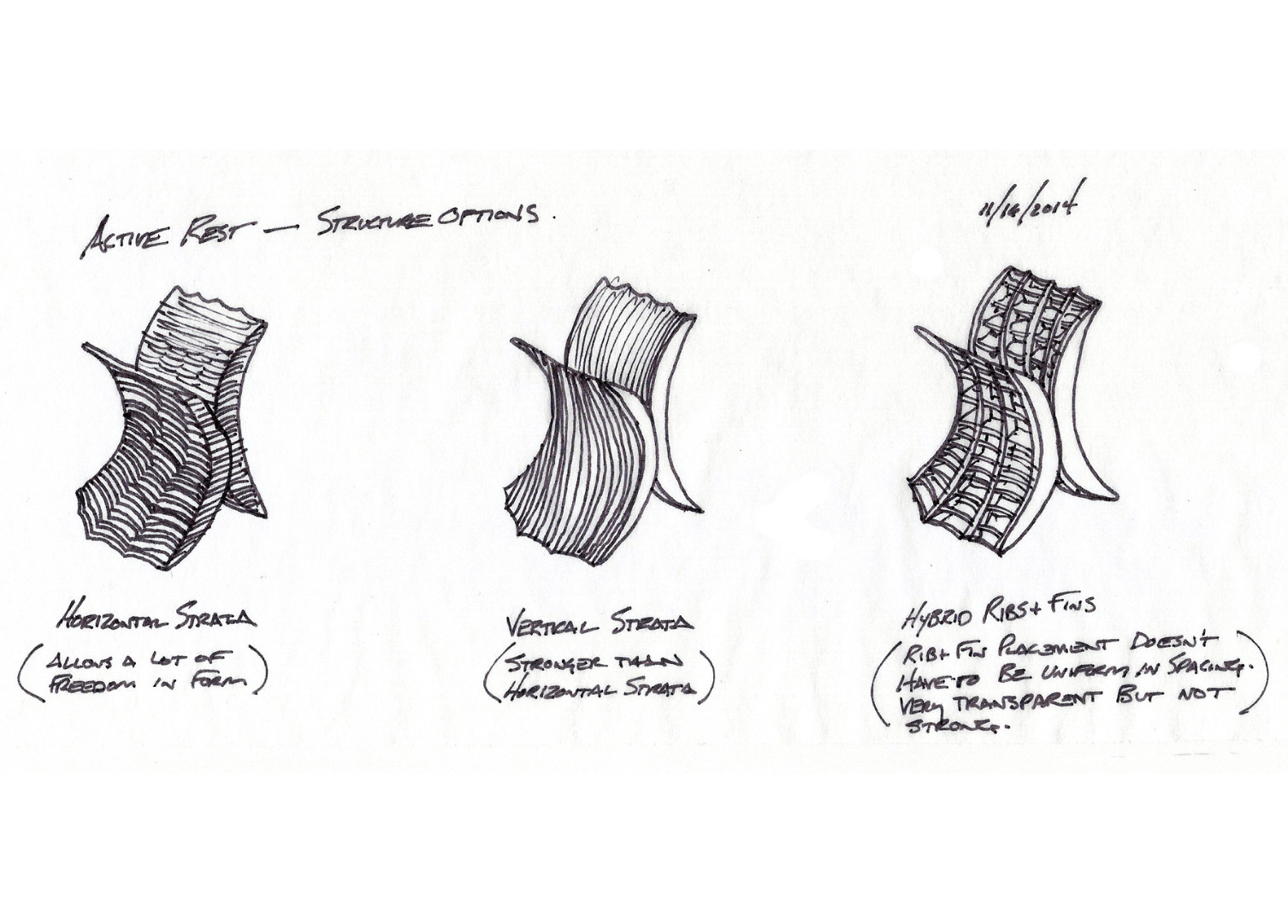 2014-11.16 Active Rest Structure Options.jpg