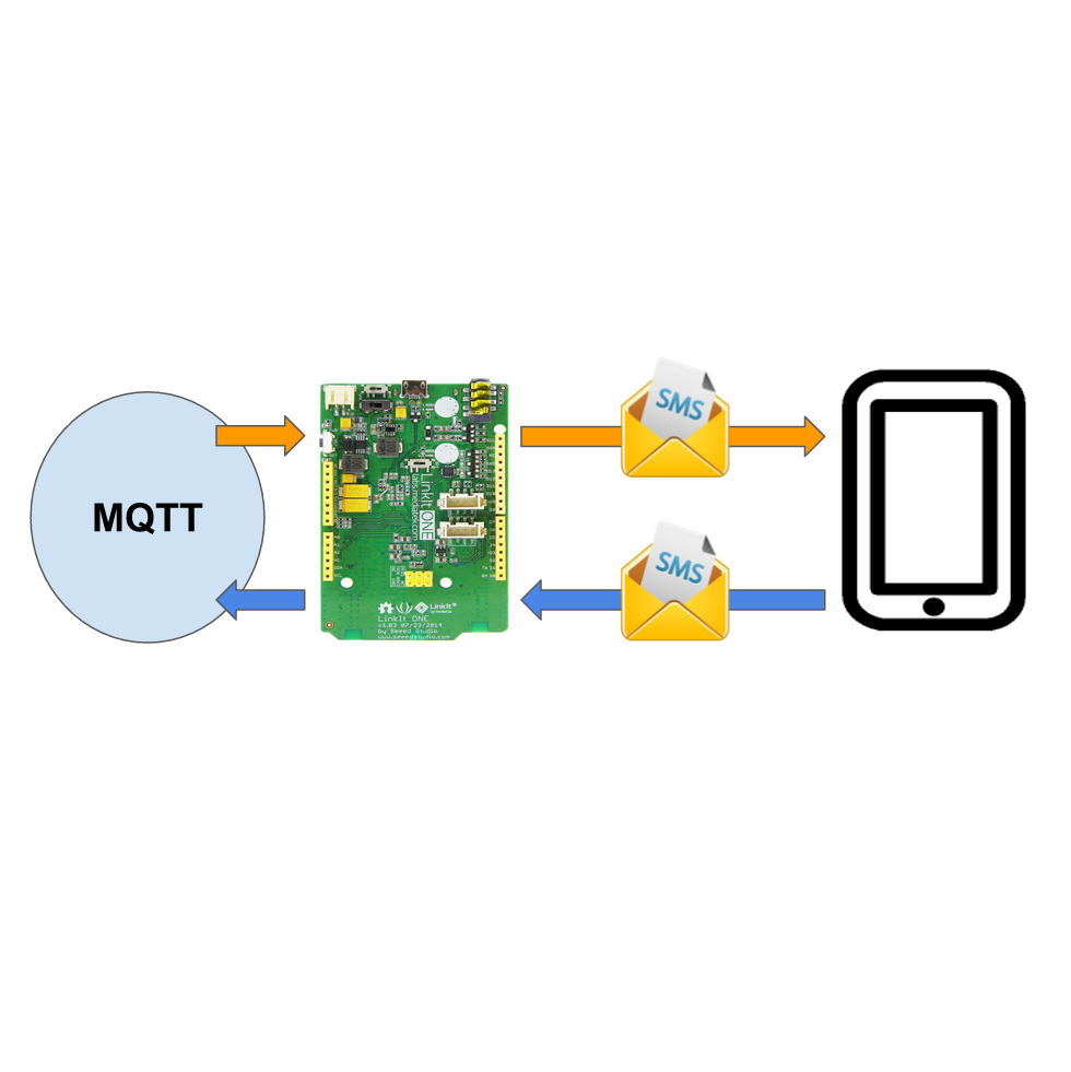 2015-11-15 22_30_17-instructables 2015-11-15 - Google Slides.png