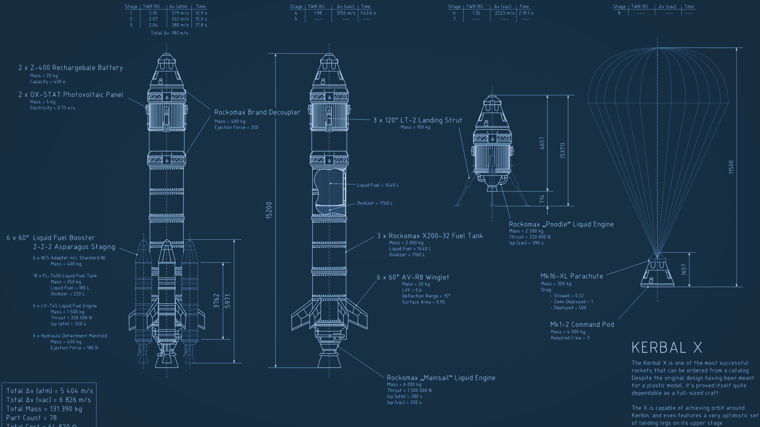 20150515221555!Rocket-science.jpg