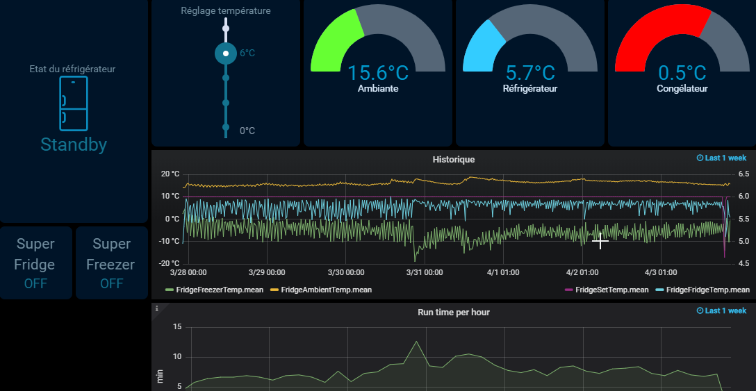 2019-04-03 22_18_04-HABPanel.png