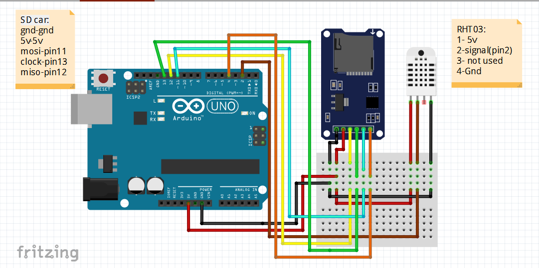 2020-07-12 12_25_42-Untitled Sketch.fzz_ - Fritzing - [Breadboard View].png