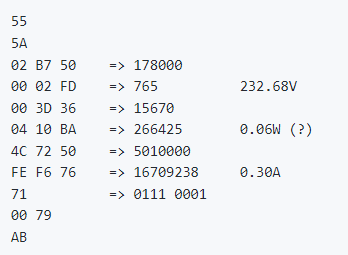 2022-04-10 13_46_10-SonOff POW R2 using CSE7759B not reporting current, active power &amp; energy &middot; Issu.png