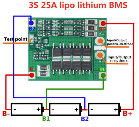 2022-07-21 14_40_47-Great It &ndash; Carte De Protection Pour Batterie Li-ion 18650, Bms_pcm_pcb, Lipo 3s .png