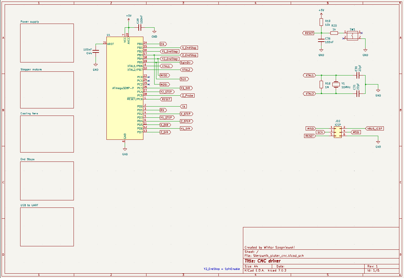 2023-08-10 14_08_13-Sterownik_ploter_cnc &mdash; Edytor Schemat&oacute;w.png