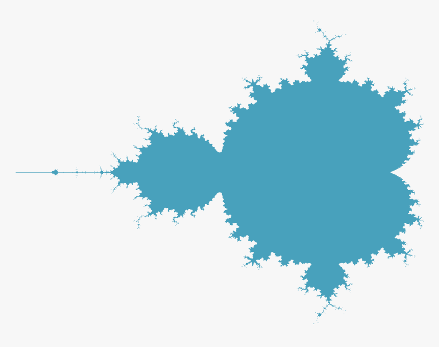 207-2075723_mandelbrot-set-on-a-graph-hd-png-download.png