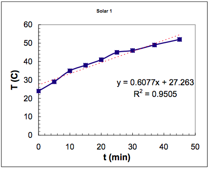 21-SolarTest-1.png