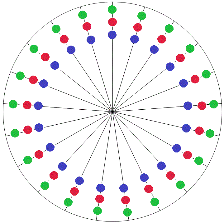 21-section-pie-chart_mod.gif