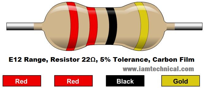 22-ohm-resistor-color-code (1).jpg