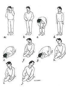 220px-Salat_positions.jpg