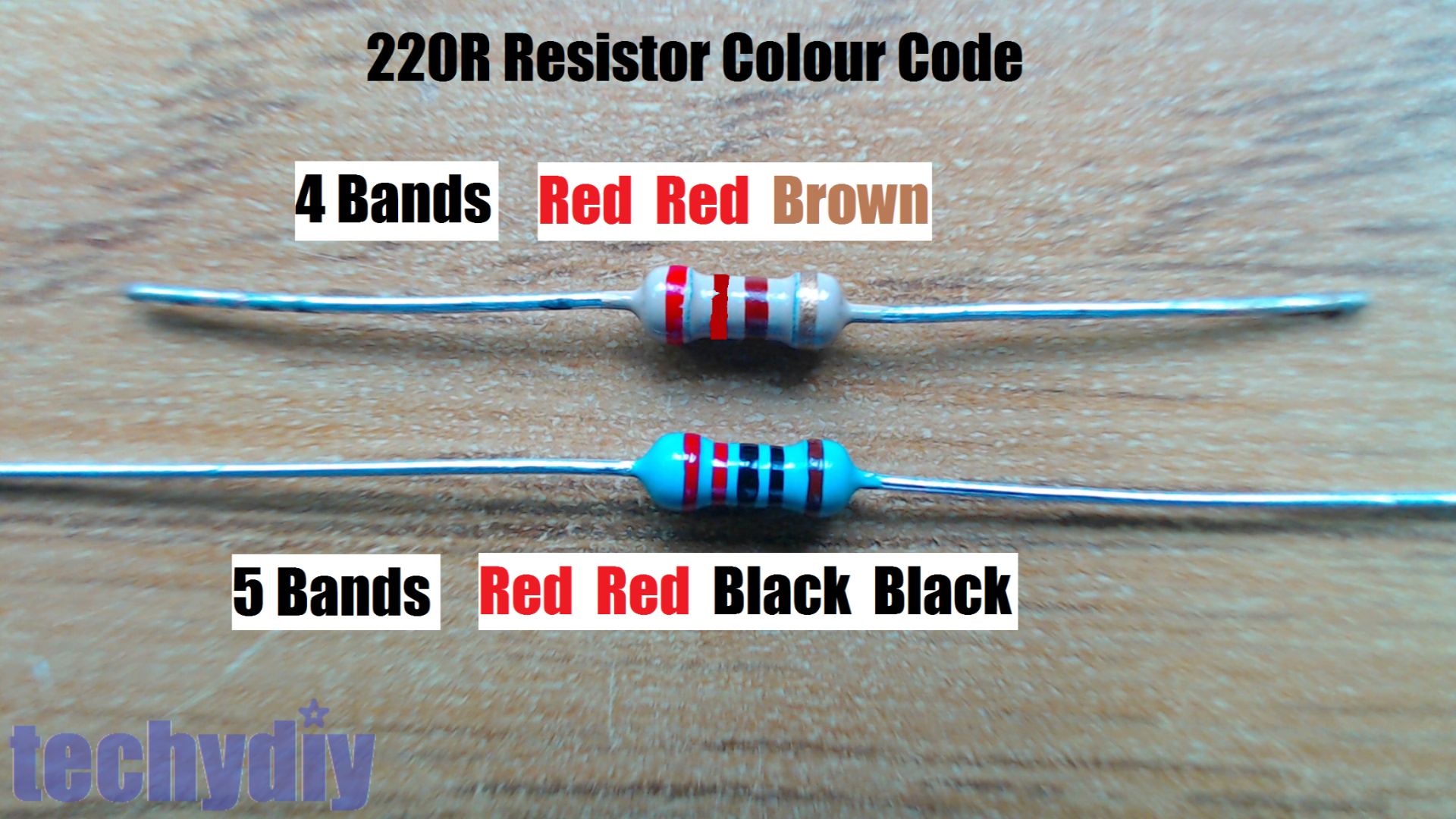 220r resistor 4 and 5 band with labels.png