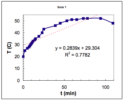 23-SolarTest-2.png