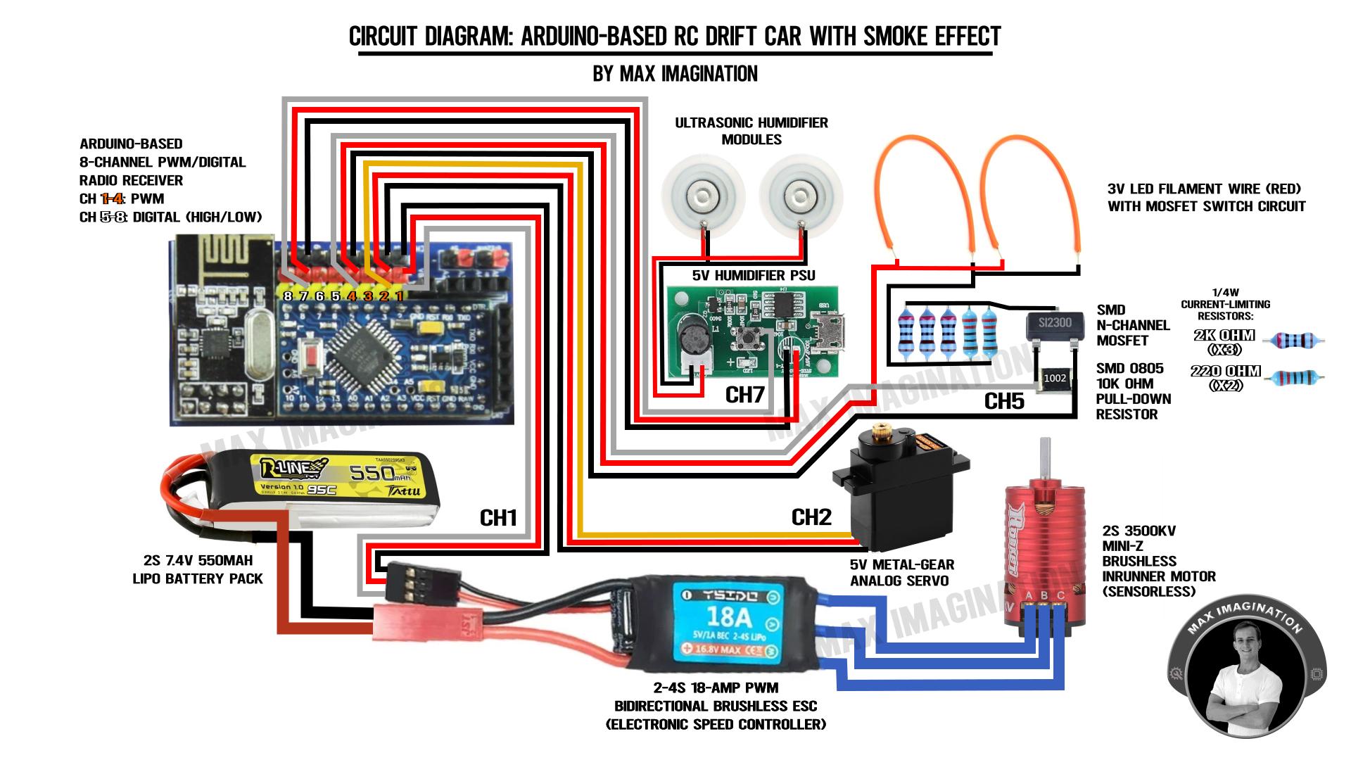 23. Car Wiring Diagram.jpg