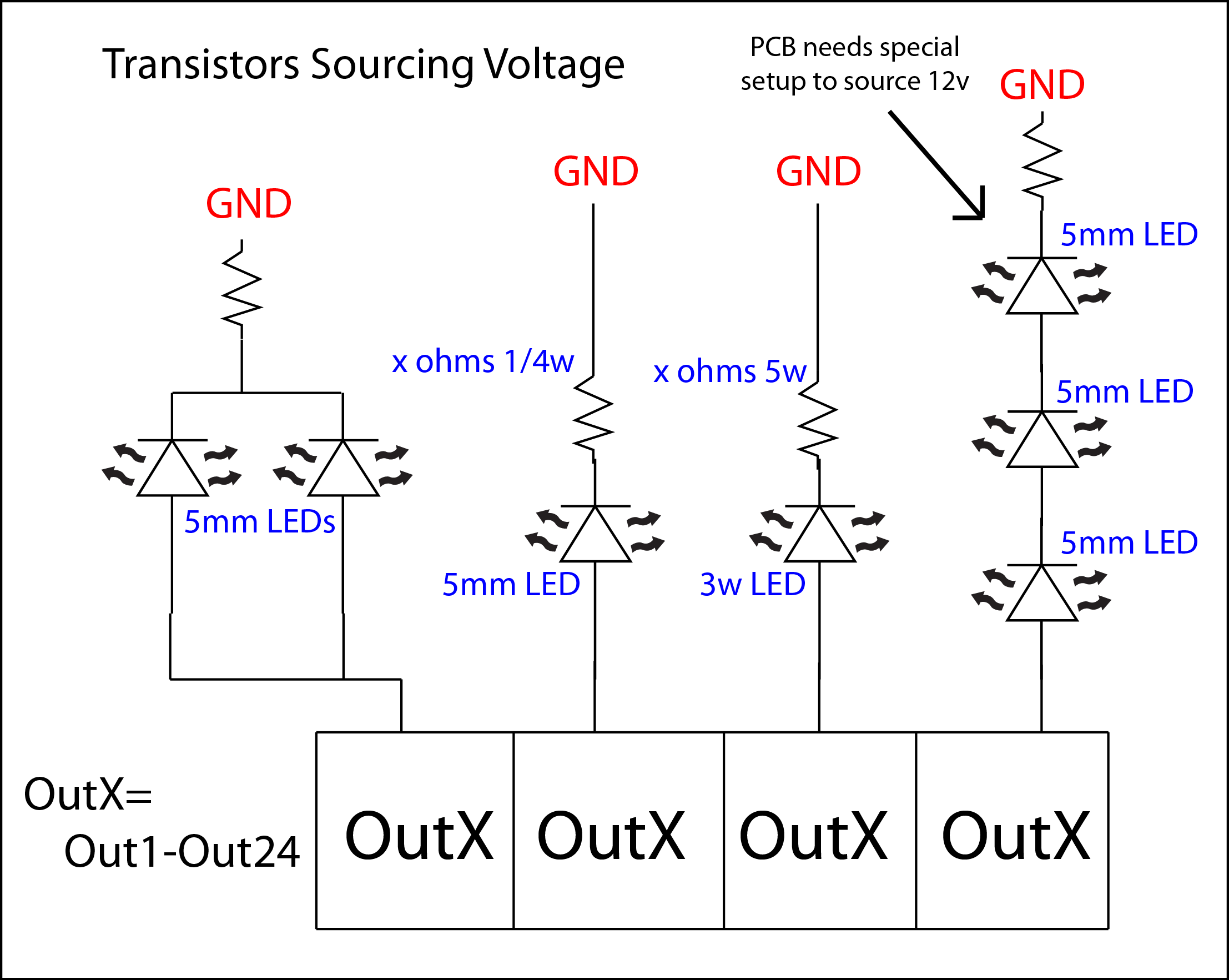 24-chan-led-sourcing.png