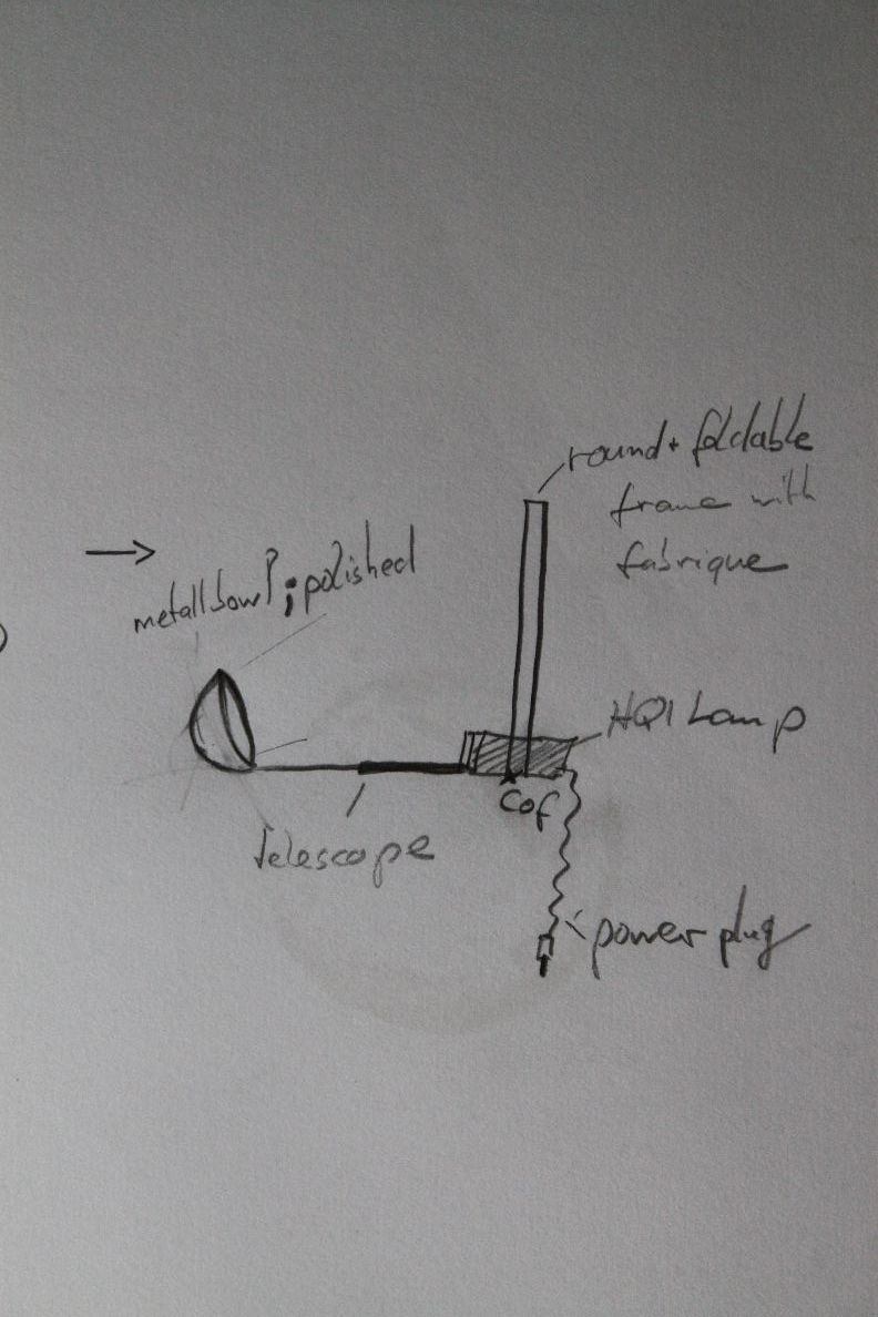 24-compact and foldable version sketch.jpg