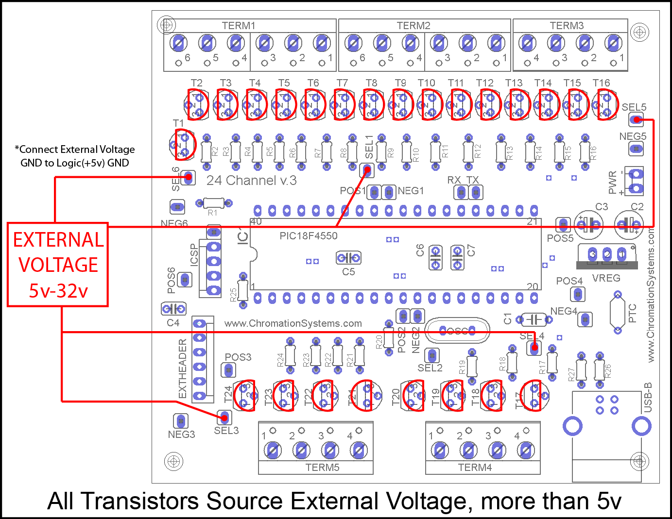 24chan-v3-source-ext.png