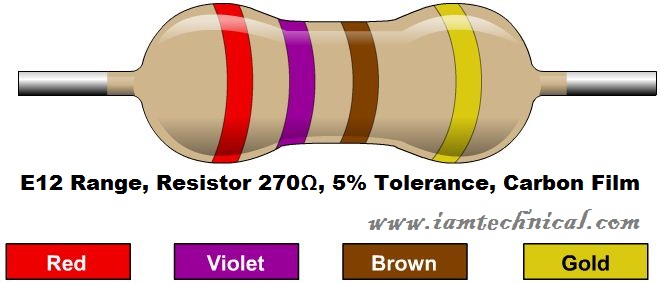 270-ohm-resistor-color-code.jpg