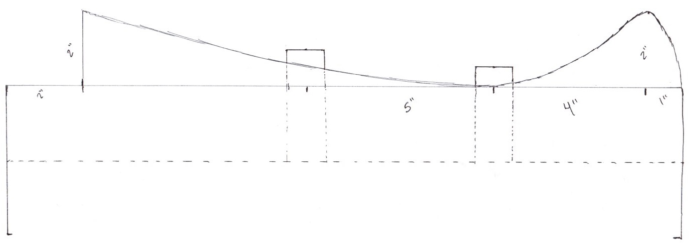 2A CannonProfile.jpg