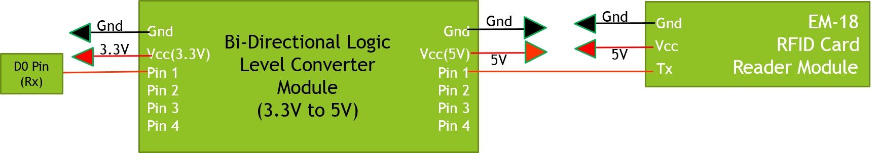 2ConnectionDiagram2.jpg