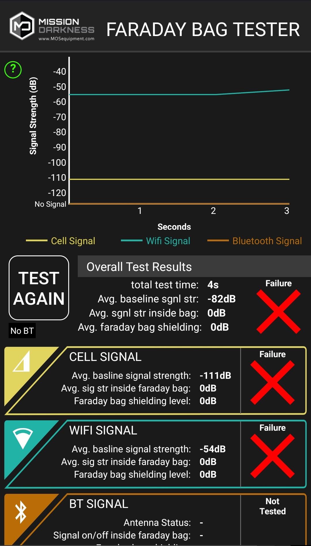 2Wi-Fi &amp; Cell Signal Outside Box.jpg