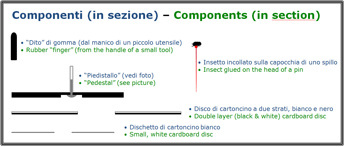 2_stages_set_components.png