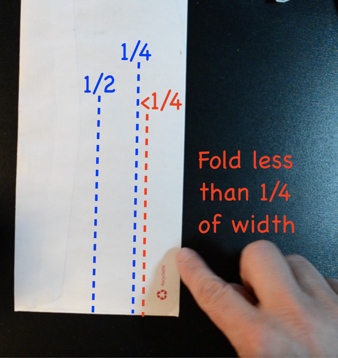 2a_Fold1Estimate.png