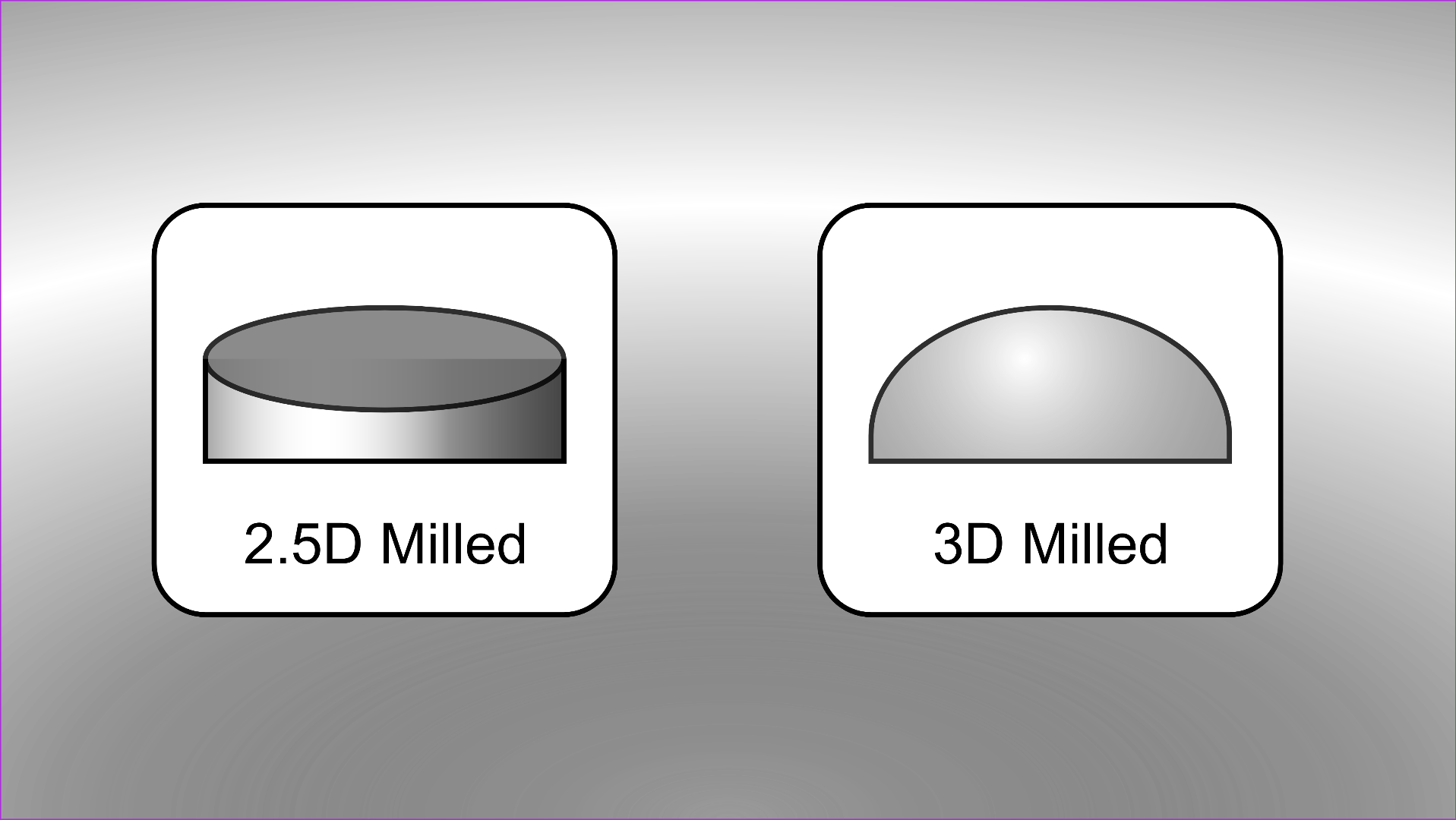 2d-3d comparison.png