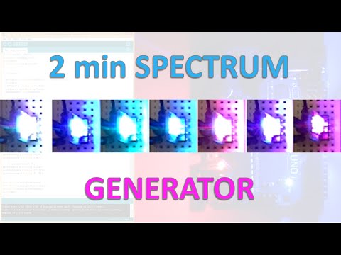 2min Spectrum Generator