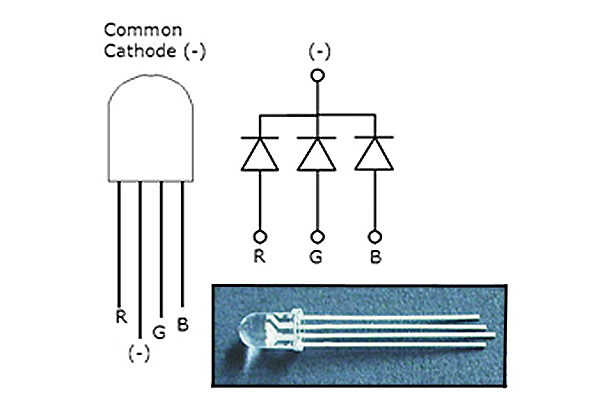 3 Fig 2 RGB LED edit.png