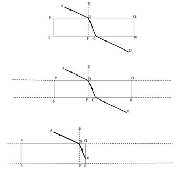 3 diagrams.jpg