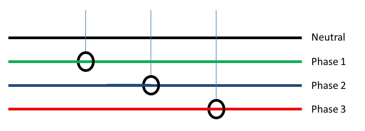 3 phase energy meter connection diagram.jpg