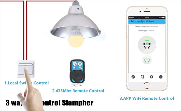 3 ways to control Slampher.gif