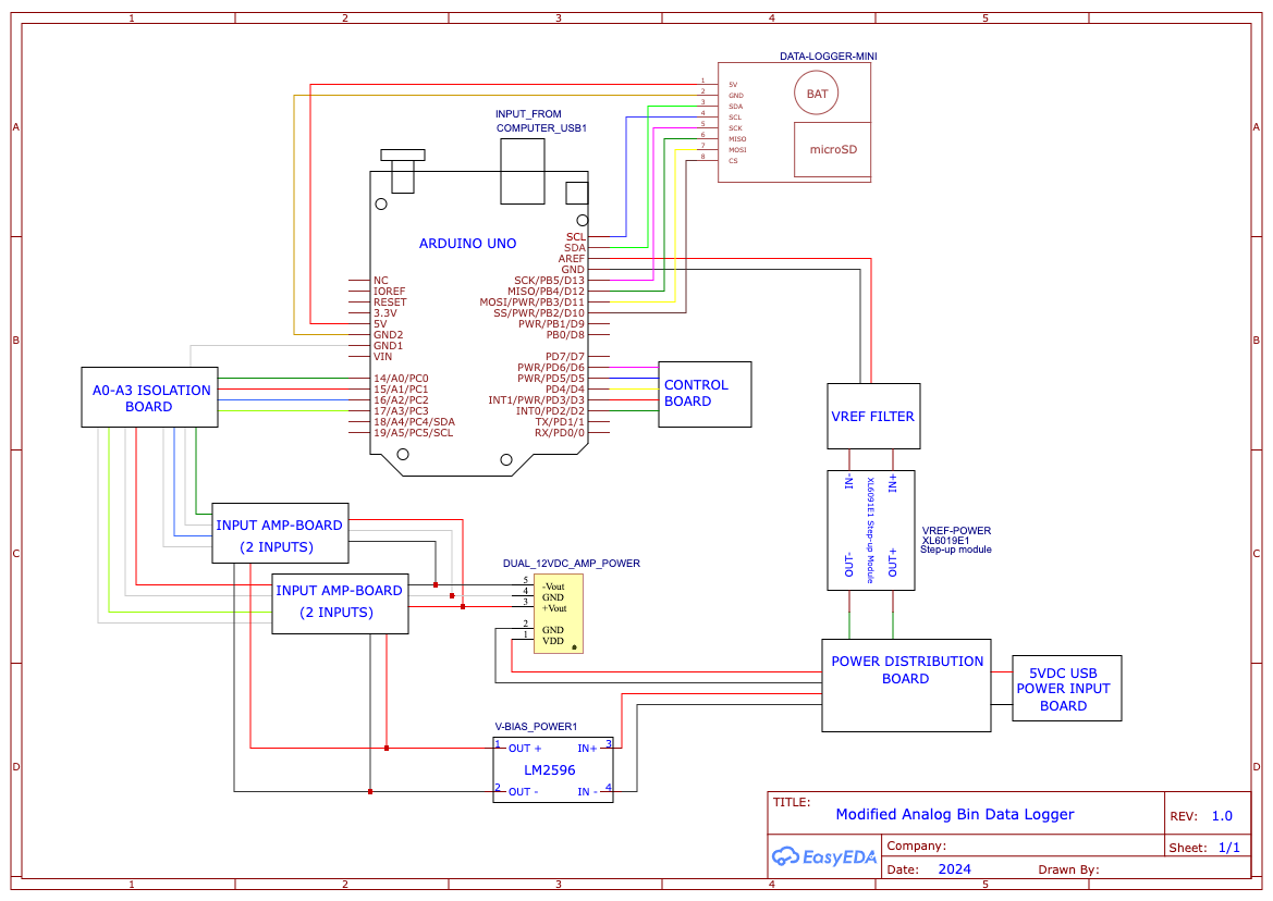 3- UNO DATALOGGER+Analog Bin.png