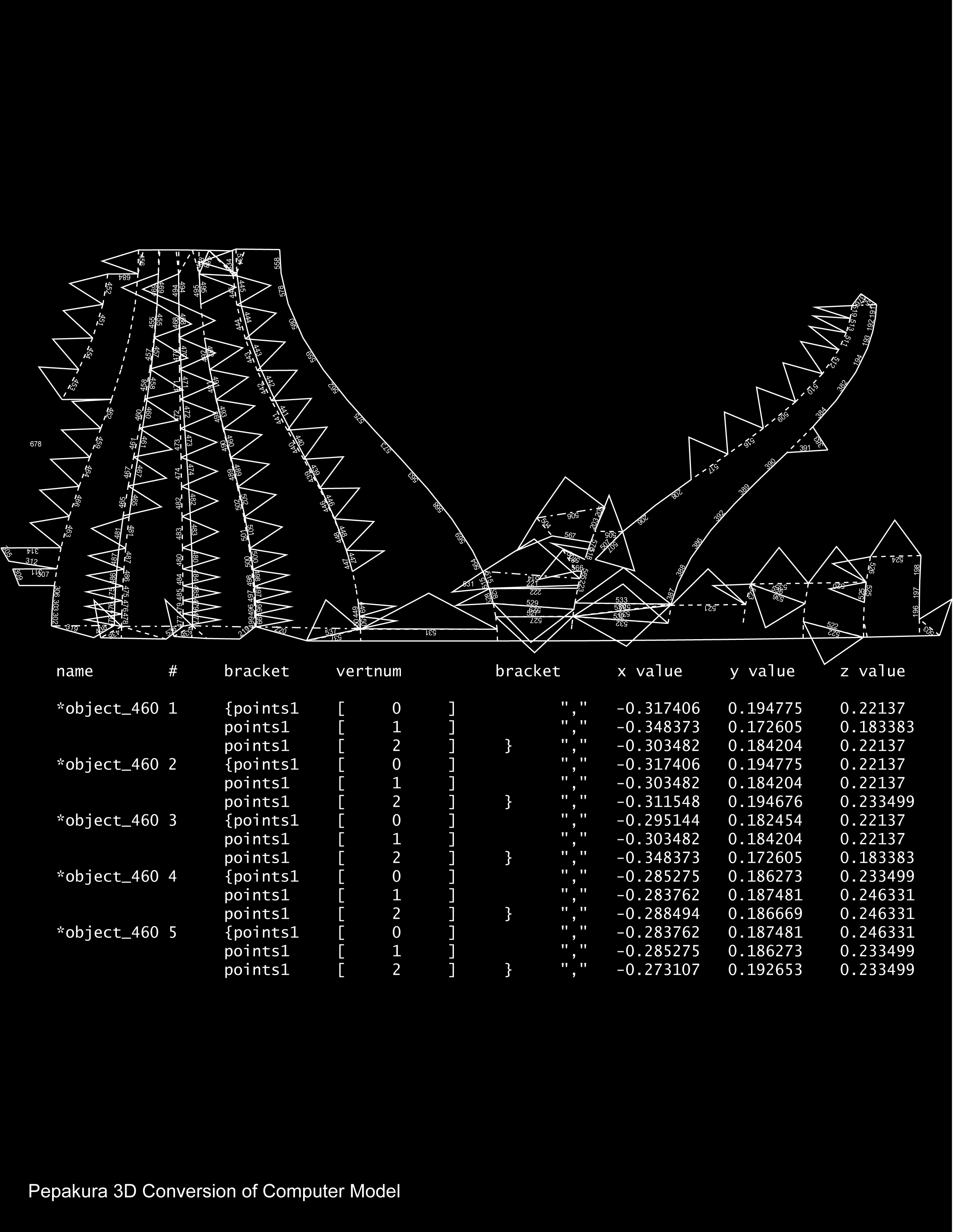 3-Pepakura 3d Conversion of Computer Model.jpg