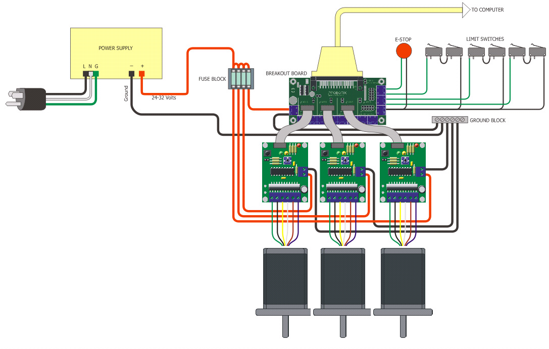 3-axis_ProboStep_wiring_dia.jpg