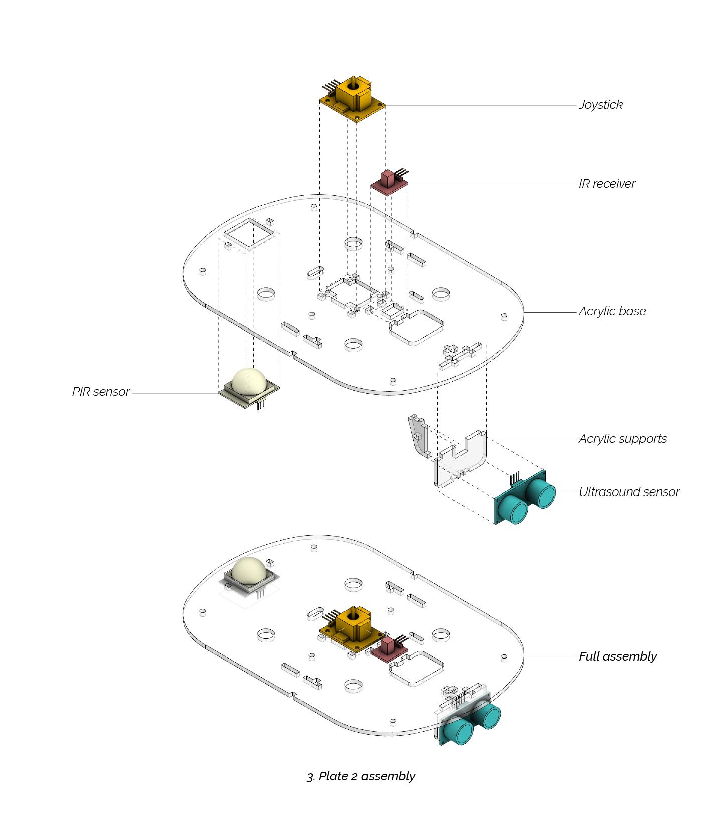 3. Assembly plate 2.jpg