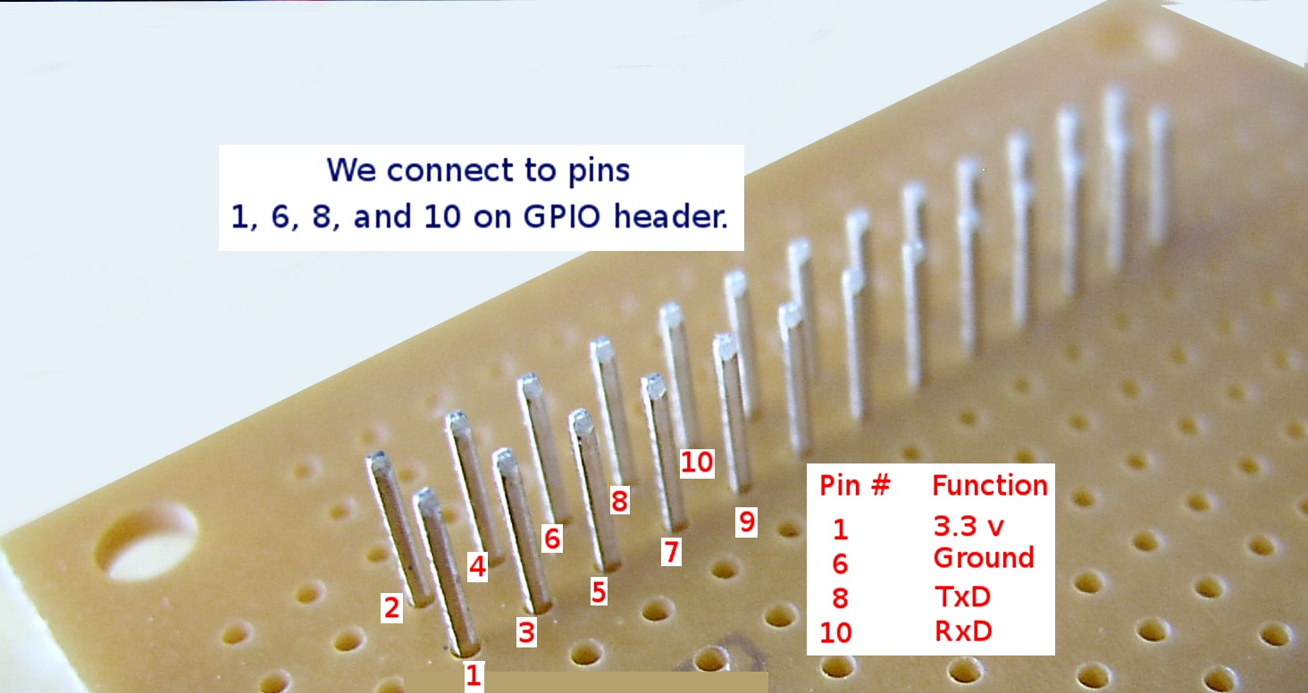 3.gpio-pins.board.labeled.jpg